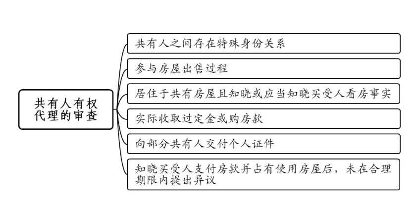 微信图片_20230714101624.png